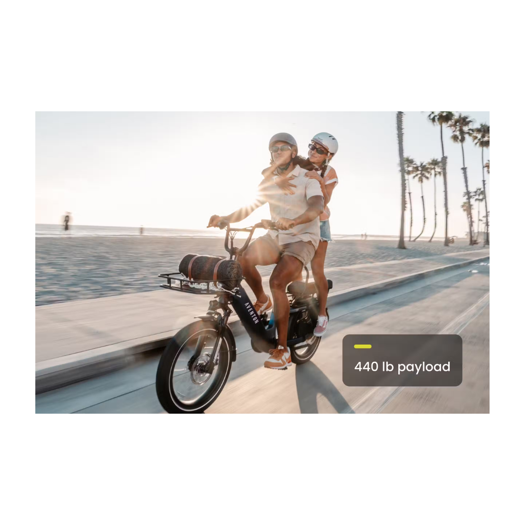 Aventon | Abound SR eBike
