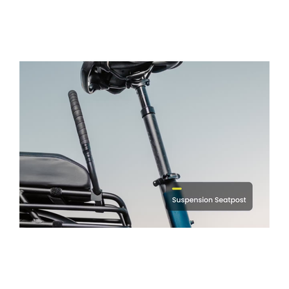 Aventon | Abound SR eBike